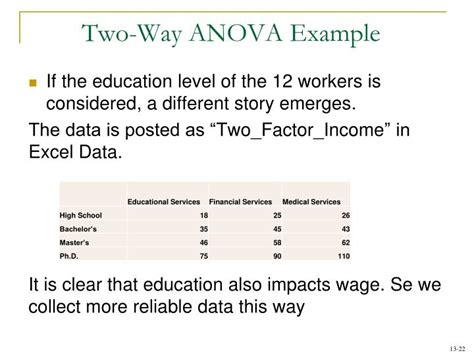 1: Population means for a no-interaction two-way ANOVA example. . Twoway anova example problems with solutions pdf
